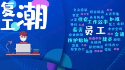 復工之路難于上青天？？安捷倫精密機械教你解決辦法